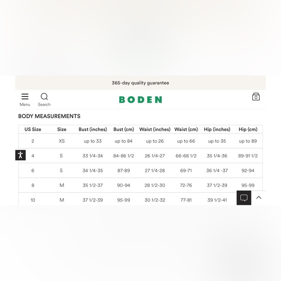 Boden Margot Capped Sleeve Jersey Knit Mini Dress in Botanical Print - Picture 6 of 7